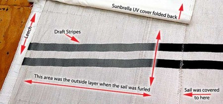 Sunbrella 1