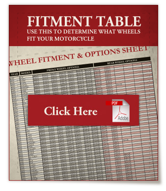 Ridewright Wheel Fitment Table